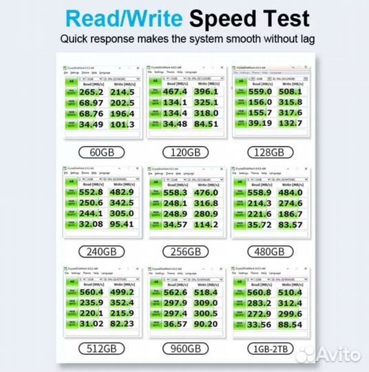 Жесткий диск ssd 1tb
