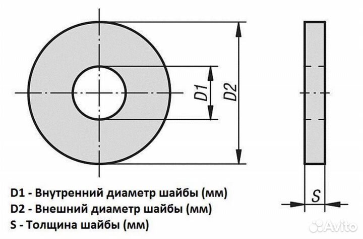 Шайбы пластиковые (регулировочные)