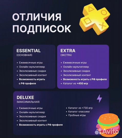 Подписка ps plus deluxe под ключ(Казань)