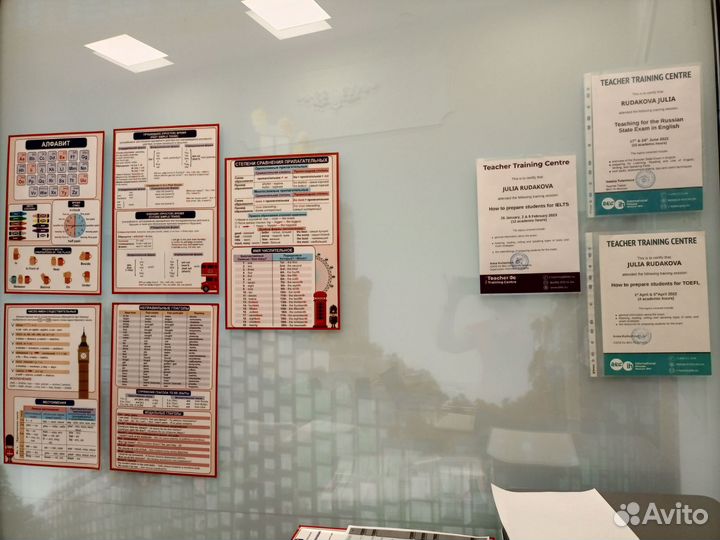 Курсы английского языка