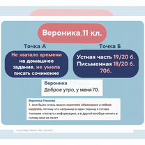 Репетитор по английскому языку, ЕГЭ, ОГЭ, Пенза