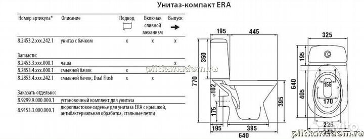 Jika Era 8245320002421 Унитаз напольный