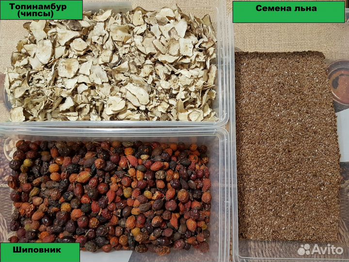 Корм для шиншилл