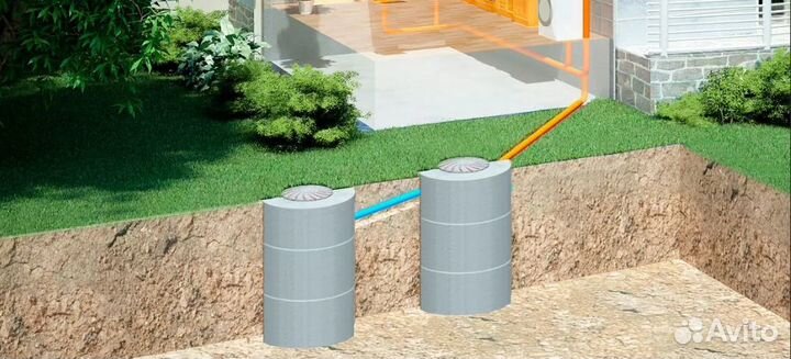 Септик/Сливная яма из бетонных колец