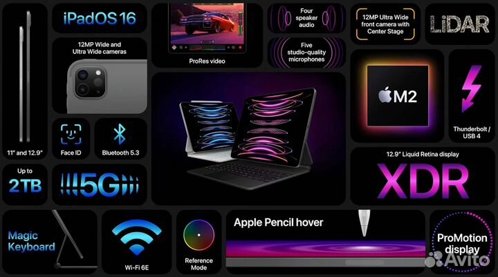 iPad Pro 11 M2 (2022) 256Gb Wi-Fi (Silver)