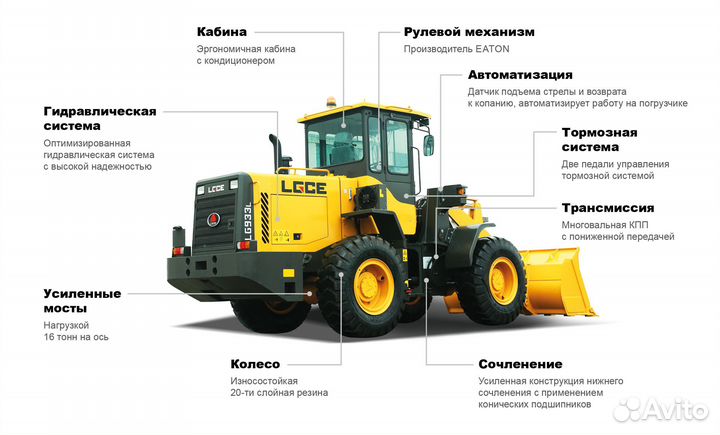 Фронтальный погрузчик SDLG (LGCE) LG933L, 2022
