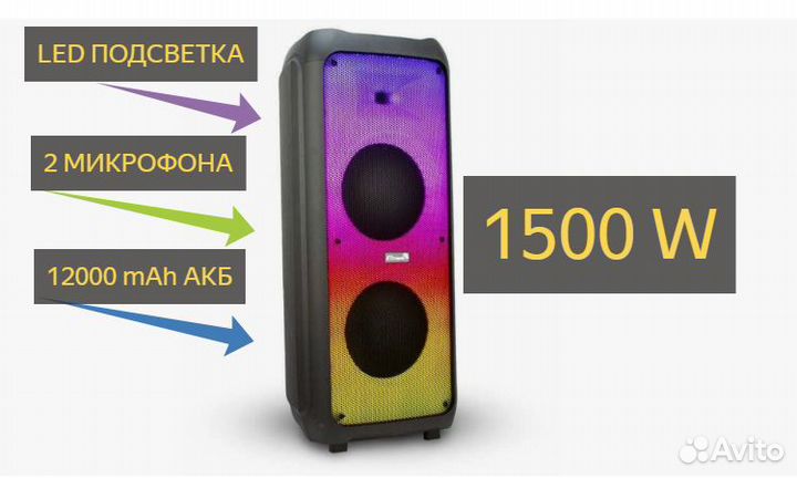 Колонка eltronic 20-56 fire BOX 1500W
