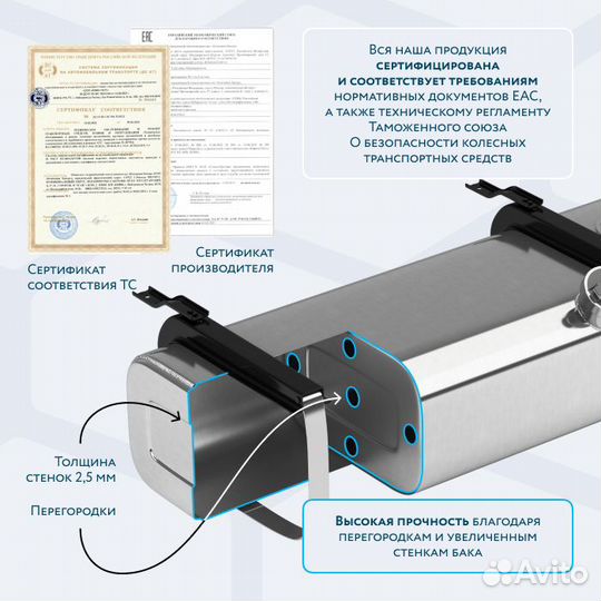 Алюминиевый топливный бак на 170л (400х480х1010)