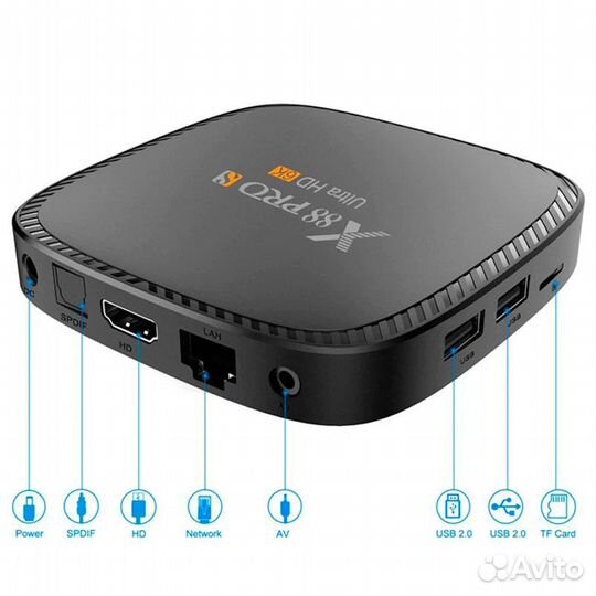 Тв-Приставка X88 Pro S, Android