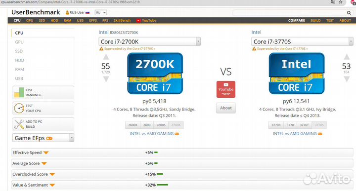 Intel Core i7-2700K (8 x 3,9GHZ) 1155 сокет