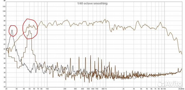 Измерительный микрофон USB калибровочный с файлом