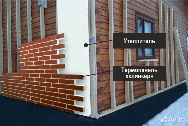 Фасадные термопанели