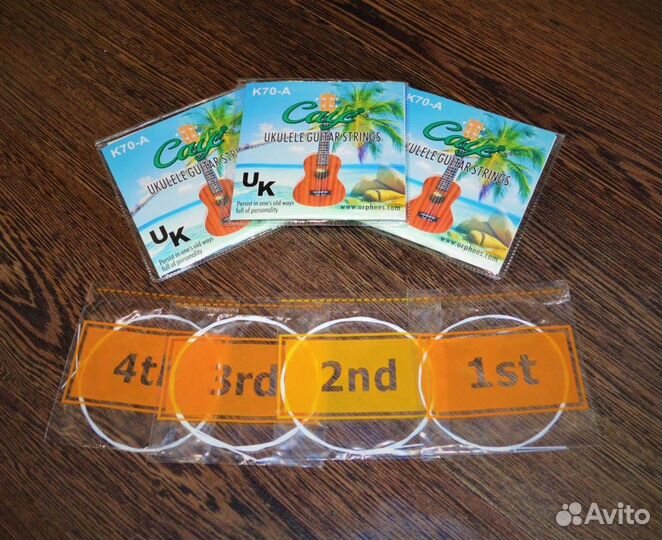 Струны для укулеле