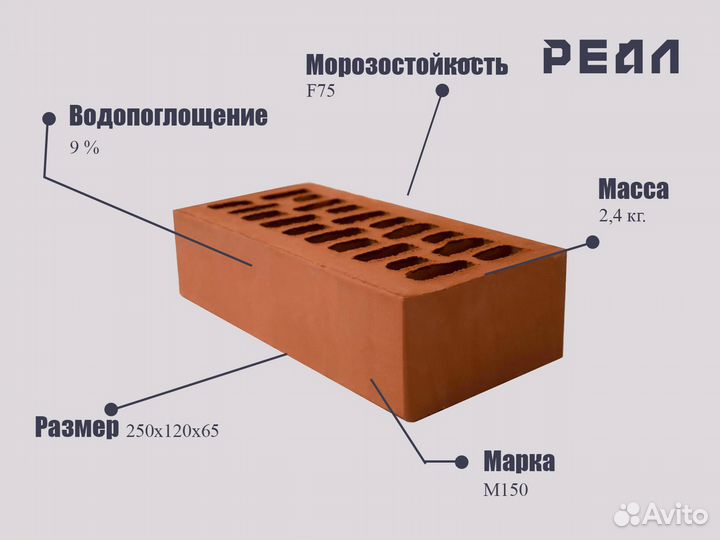 Кирпич облицовочный Москва красный гладкий