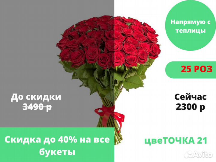 Доставка красивых букетов из роз