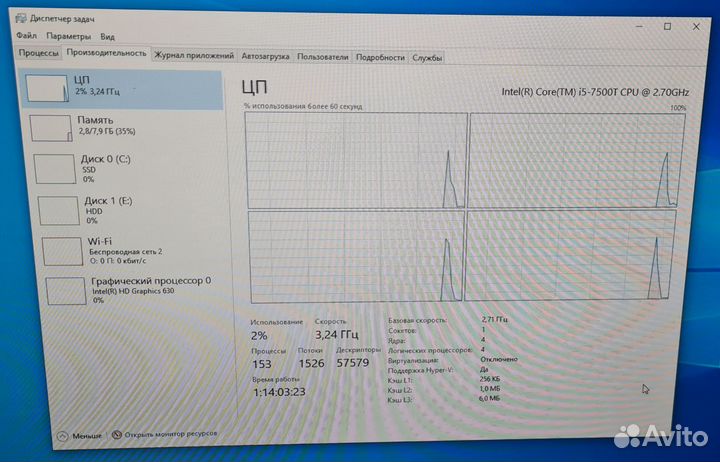 Моноблок HP ProOne 600 G3