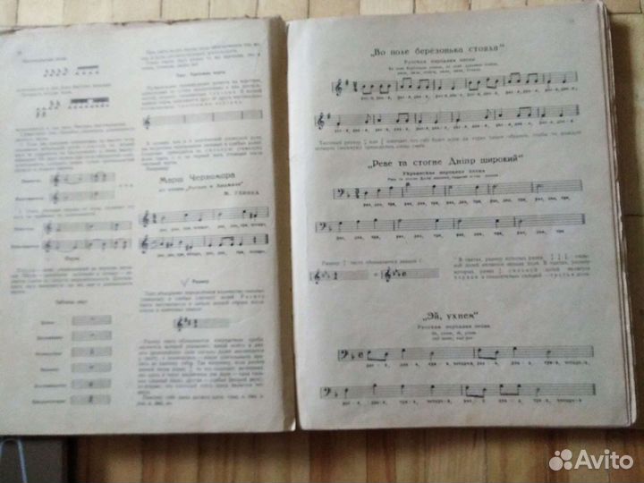 Книги по музыке