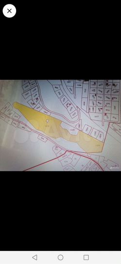 Участок 2,6 га (СНТ, ДНП)