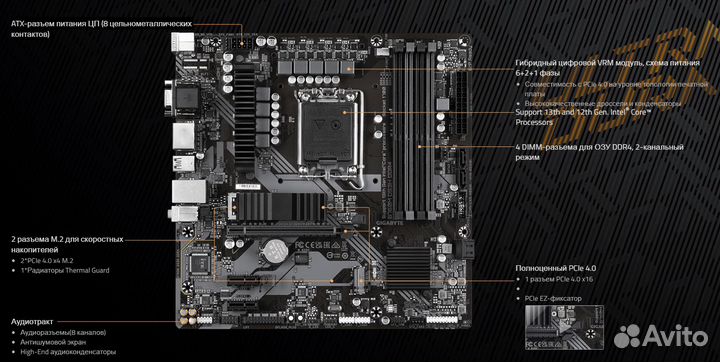 Комплект для сборки Intel Core i5 12400F/16Гб