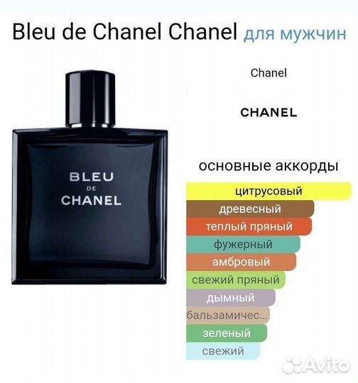 Масляная парфюмерия