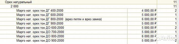 Двери межкомнатные