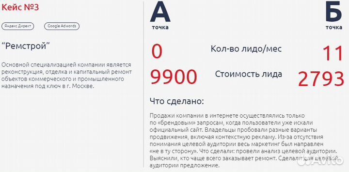 Сео продвижение сайта