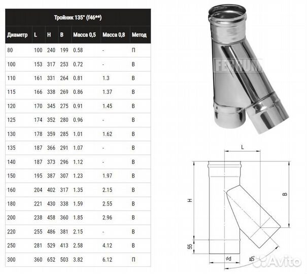 Тройник ferrum К 135гр. (430/0,8мм) Ф250