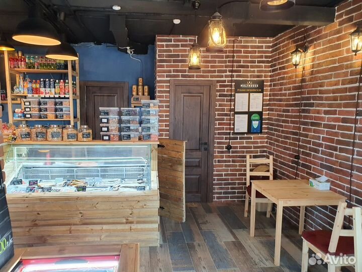 Бизнес в аренду