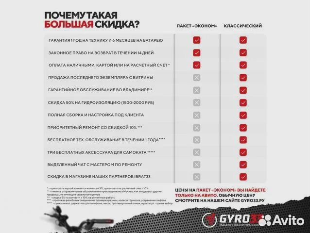 Электроскутер Kugoo Note (комплект 