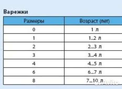 Краги kerry зима