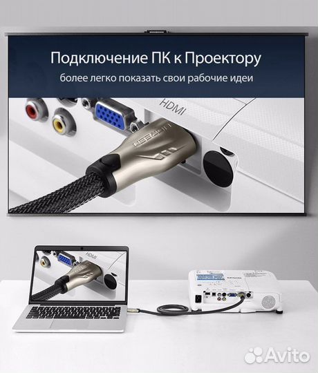 Ugreen hdmi кабель 4K/60Hz hdmi 2.0 для TvBox/PS4