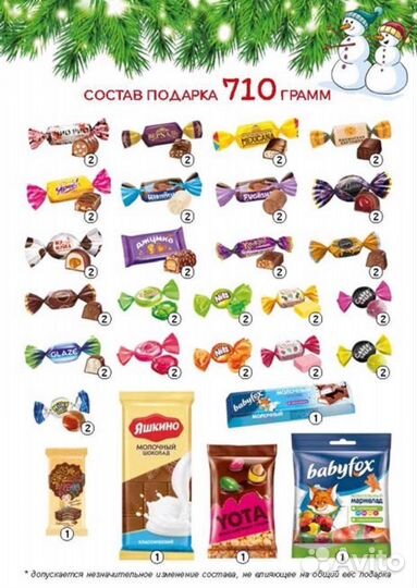 Сладкий Новогодний подарок