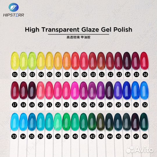 Гель-лак от производителя