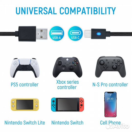 Data кабель USB-Type C для PS 5, Xbox X/S, Switch