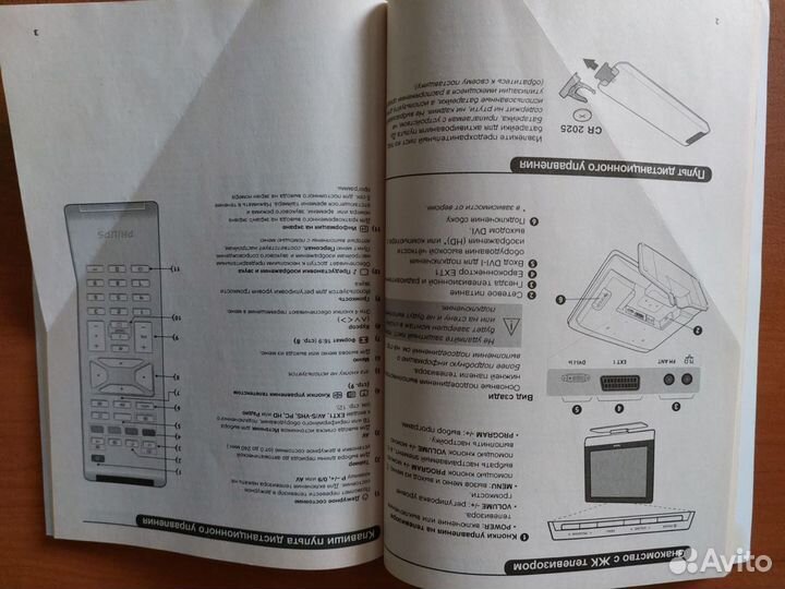 Телевизор philips на запчасти