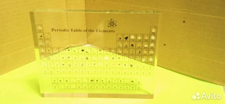Таблица Менделеева