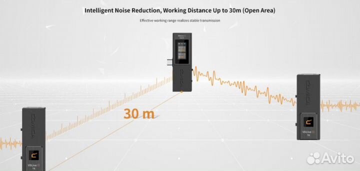 Микрофон CoMica VDLive10 Type-C Белая