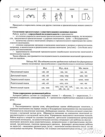 Формируем грамматический строй речи. И.В. Салмина