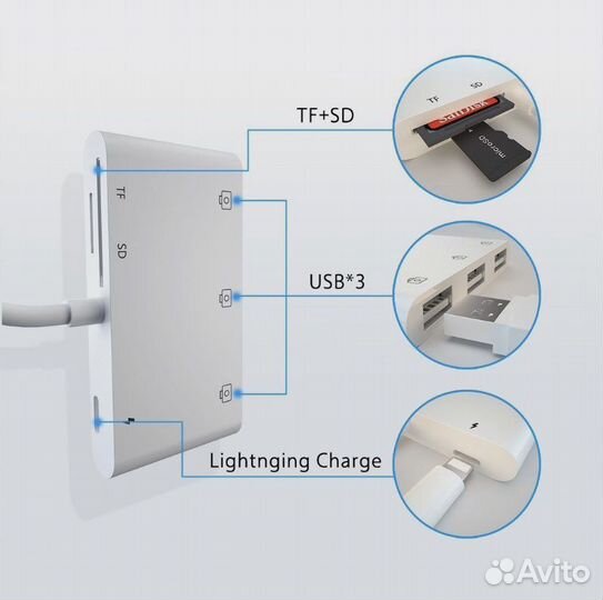 Оригинальный адаптер-переходник для iPhone