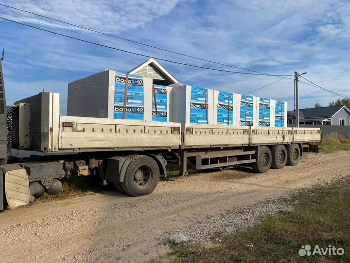 Газосиликатные Блоки 600 400 400