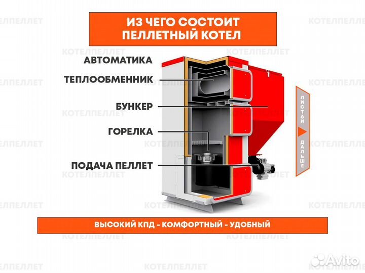 Новый Производительный Пеллетный Котел 200 кВт