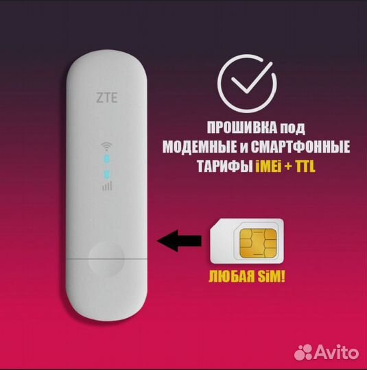 Wi Fi роутер ZTE