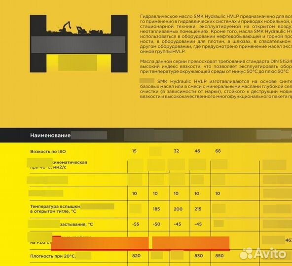 Гидравлическое масло hvlp 46