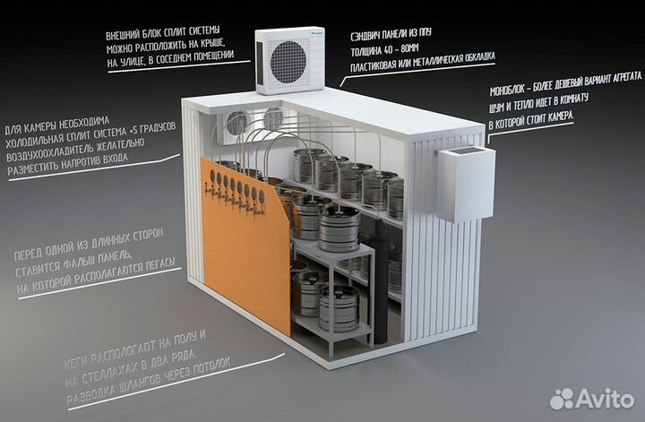 Пивная холодильная камера