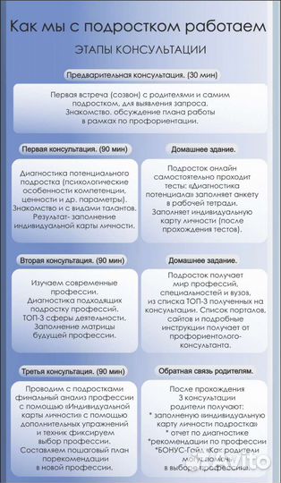 Профориентация