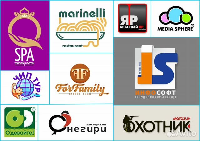 Обучение с нуля