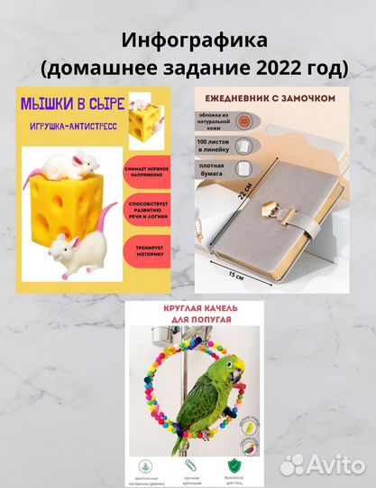 Менеджер маркетплейсов