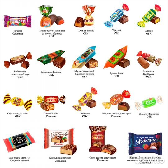 Сладкие новогодние подарки