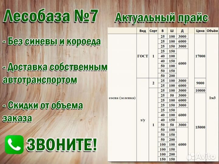 Доска дюймовая обрезная, сорт 2, т/у