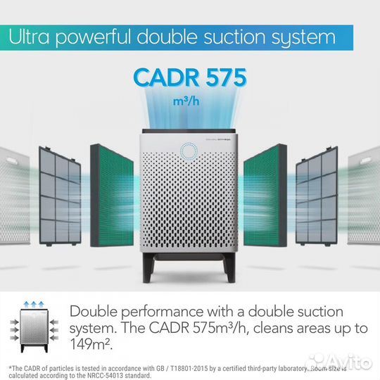 Очиститель воздуха Coway Airmega 300S